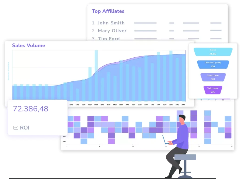 metrics