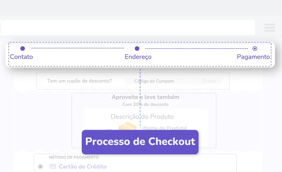 Imagem com exemplicação de customização do processo de Checkout
