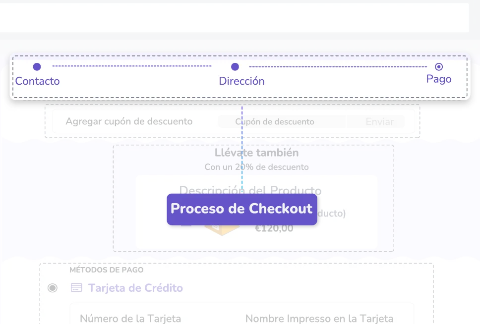 Imagem com exemplicação de customização do processo de Checkout
